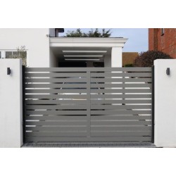 Are Automatic Gates Secure?
